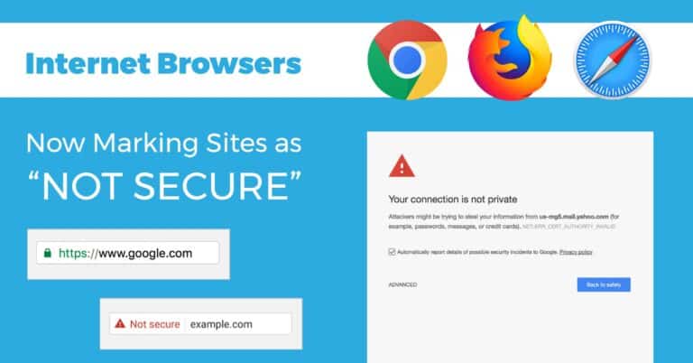 Secure website icon and warning for website security status.