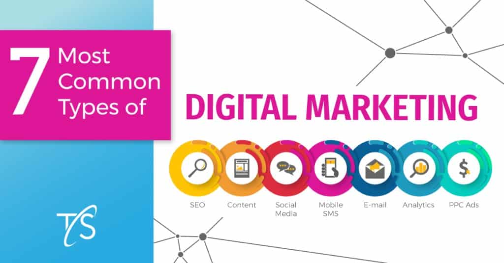 7 Most Common Types of Digital Marketing - TSTS