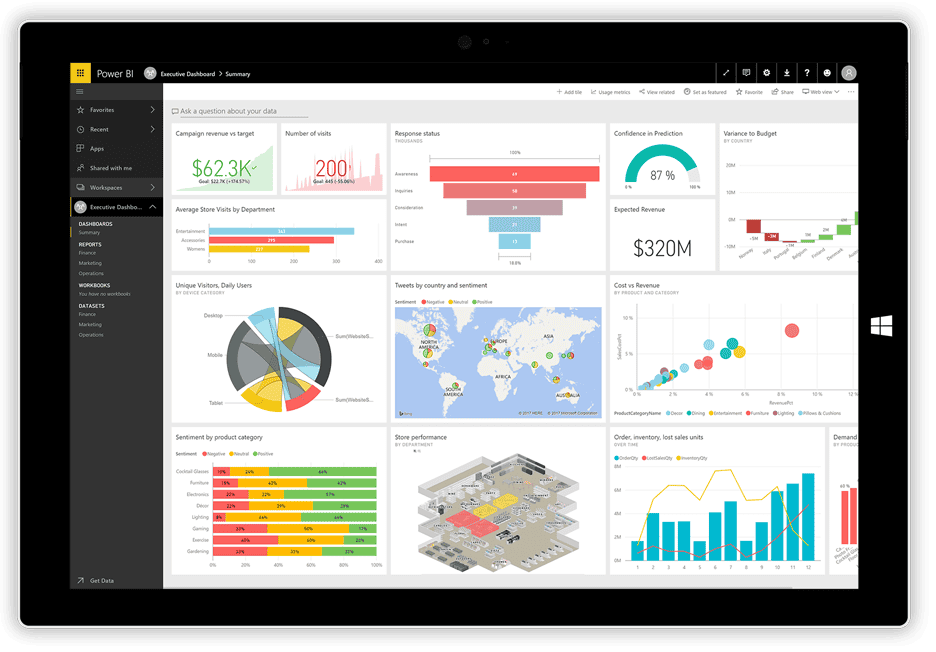 Power BI app on mobile device